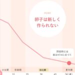 レス13番の画像3