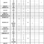 レス3番の画像4