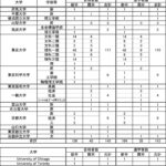 レス3番の画像1