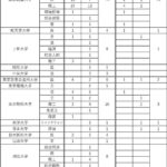 レス3番の画像10