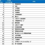 レス1番のリンク先のサムネイル画像
