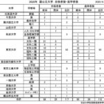 レス3番の画像11