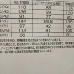 レス10番の画像1