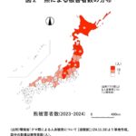 レス42番の画像1