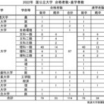 レス4番の画像7