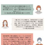 レス2番の画像1