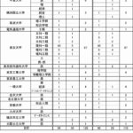 レス4番の画像5