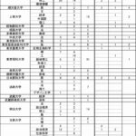 レス4番の画像2