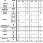 レス4番の画像3