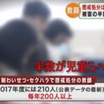 レス13番の画像1