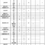 レス4番の画像4