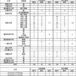 レス4番の画像1