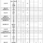 レス4番の画像6