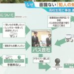レス3番の画像1