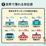 レス3番の画像2