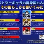 レス7番の画像1