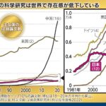 レス3番の画像1
