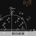 レス1番のリンク先のサムネイル画像
