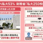 レス3番のリンク先のサムネイル画像