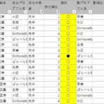 レス2番のリンク先のサムネイル画像