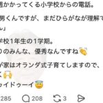 レス2番の画像1