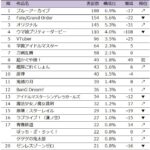 レス2番の画像1