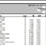 レス12番の画像3