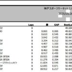 レス12番の画像2