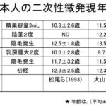 レス12番の画像1