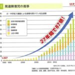 レス11番の画像1