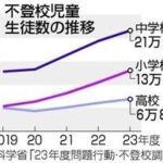 レス8番の画像1